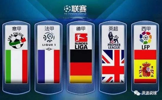 球员伤病情